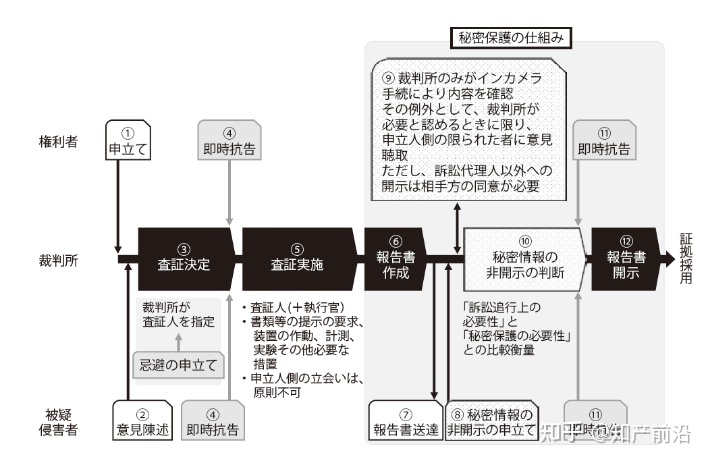 杭州侦查取证公司_杭州调查取证公司_杭州商务公司调查