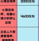 咨询情感心理专家_情感咨询_咨询情感老师